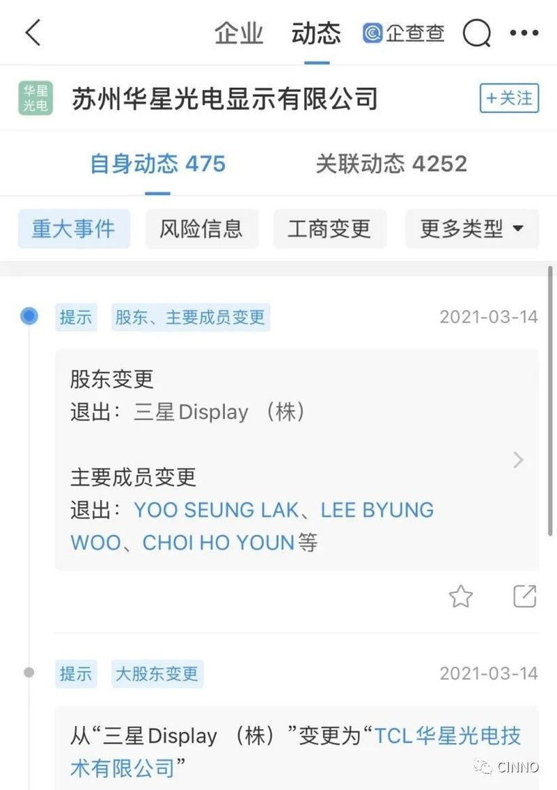 交割完成！苏州三星显示正式更名为苏州华星光电显示，TCL华星100%控股