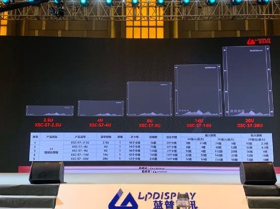 又一全倒装COB新品！蓝普视讯正式加入COB阵营