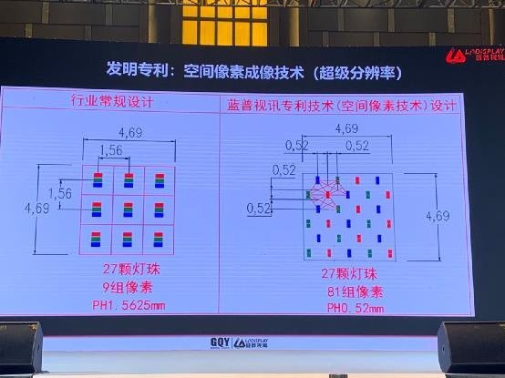 又一全倒装COB新品！蓝普视讯正式加入COB阵营