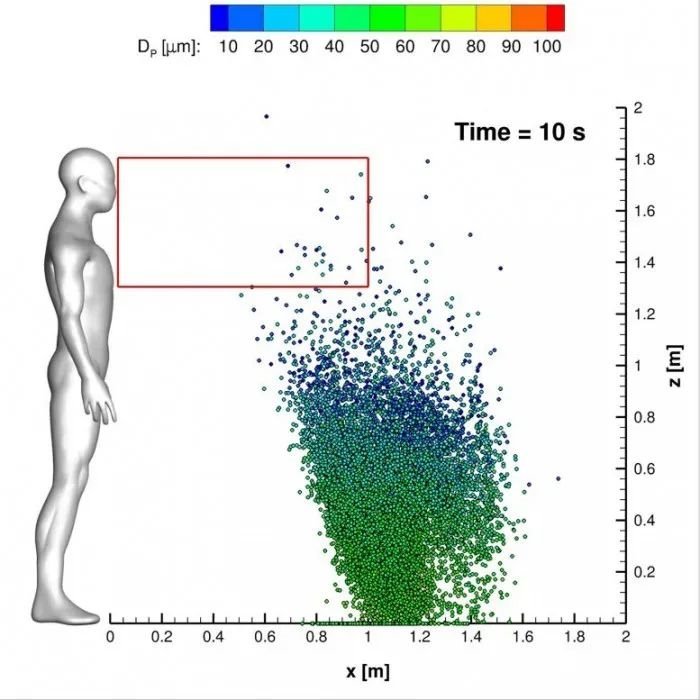 突破性研究！UV-C光源可有效灭活COVID-19病毒再添新佐证！