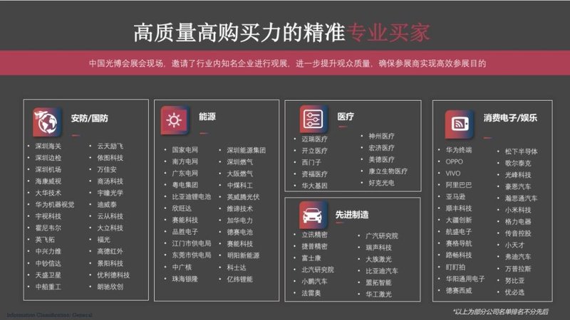 为何9月这个展会，成为了紫外LED人的必选项？