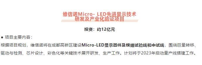 LED|维信诺子公司辰显光电与厦门三安在MicroLED领域达成战略合作