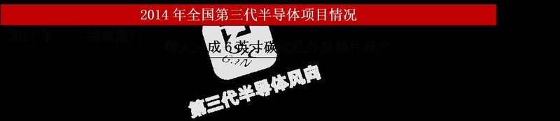 注意！！碳化硅产业地图公布，国内已有60多个项目，投资额达1300亿元