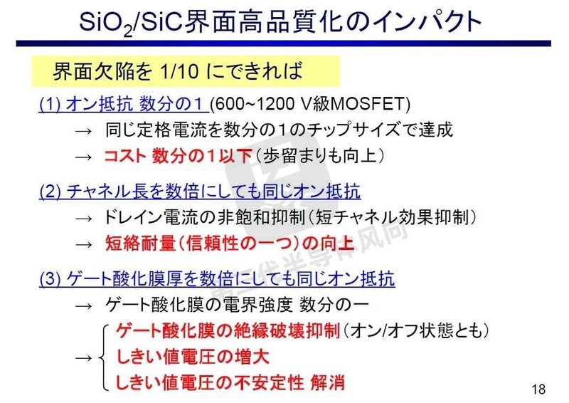 日本又一项技术曝光！碳化硅性能提升2倍，成本下降50%以上