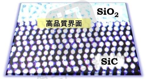 日本又一项技术曝光！碳化硅性能提升2倍，成本下降50%以上