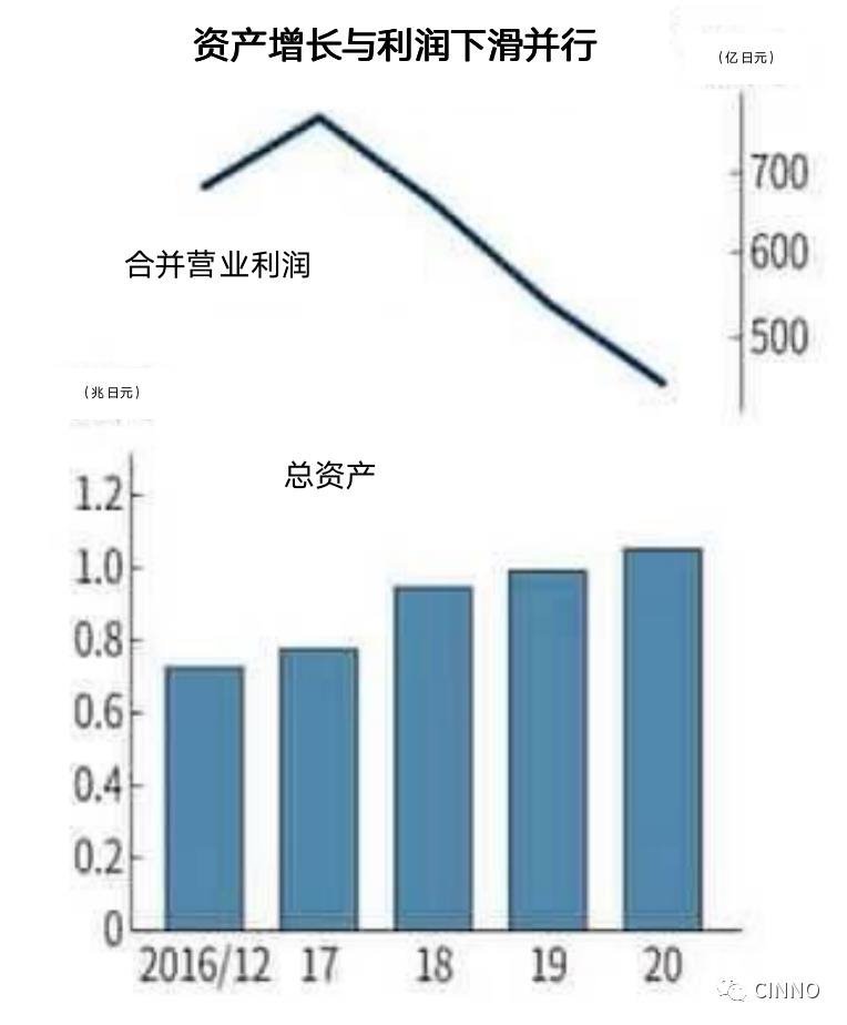 可乐丽产品多元化发展，摆脱光学膜依赖！收购卡尔冈炭素后现状分析
