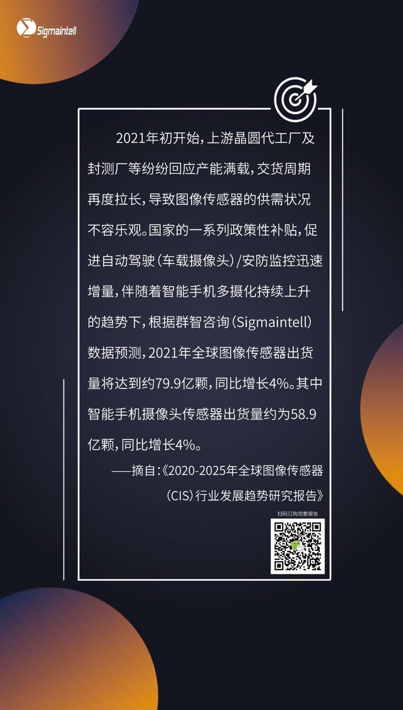 群智研究｜预计2021年全球图像传感器（CIS）出货量将达到约79.9亿颗