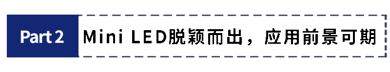 MiniLED屏首度亮相地铁站，意味着什么？