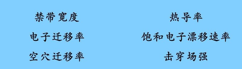 半导体材料参数介绍-很有用