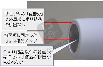 厉害了！氮化镓生长速度提高300%，缺陷降低80%，怎么做到的？