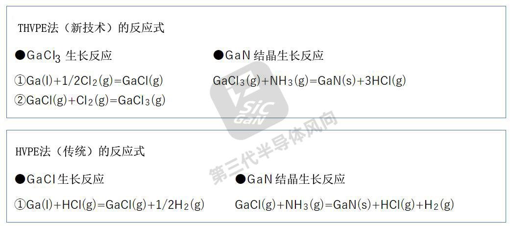 行家说