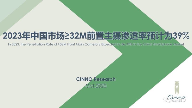 MicroOLED｜eMagin2020财年净亏损1144.8万美元，同比减少166%