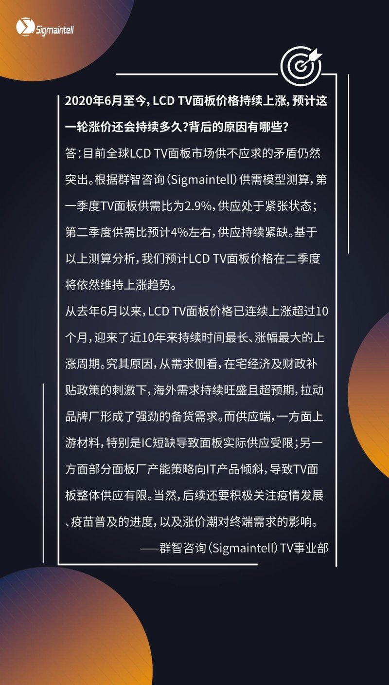 群智研究｜预计LCDTV面板价格二季度将继续维持上涨趋势
