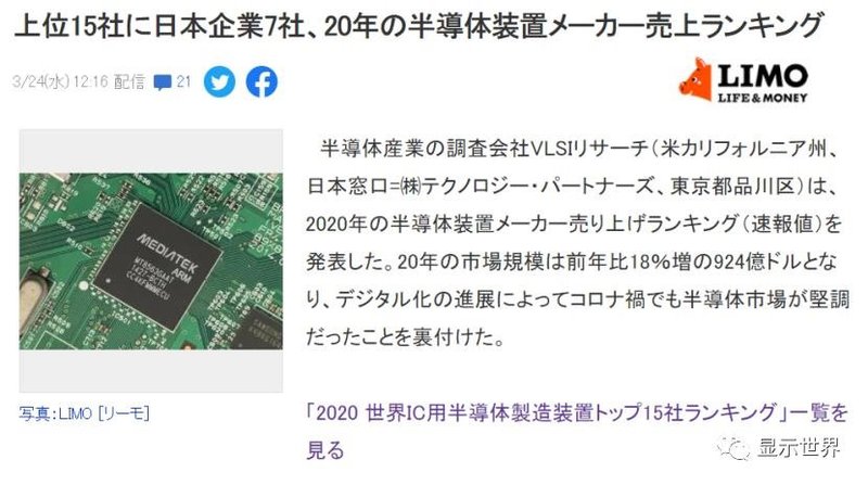 2020年全球半导体设备厂商TOP15排名出炉