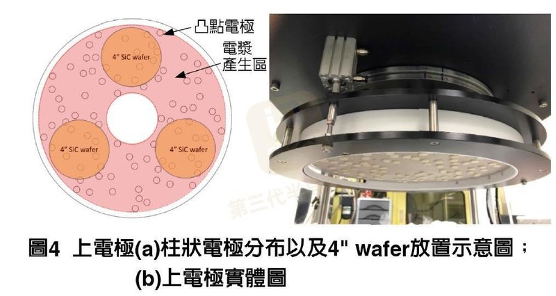 放大招！碳化硅加工成本砍50%，移除效率提升36倍，抛光速度提升5倍