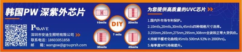 最新动态中科潞安UVCLED新进度揭露