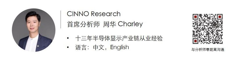 智能窗户|德国团队开发出电致变色薄膜材料，可快速改变颜色