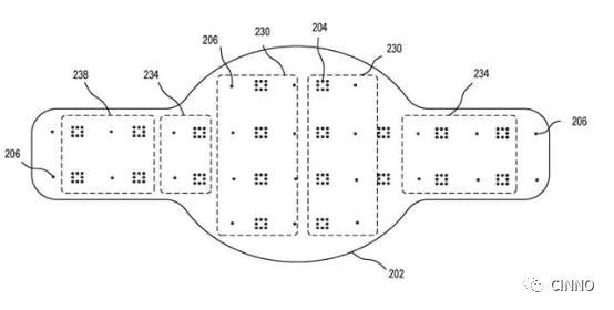 智能穿戴|全是屏幕！苹果正在研发柔性面板环绕表盘和表带的手表