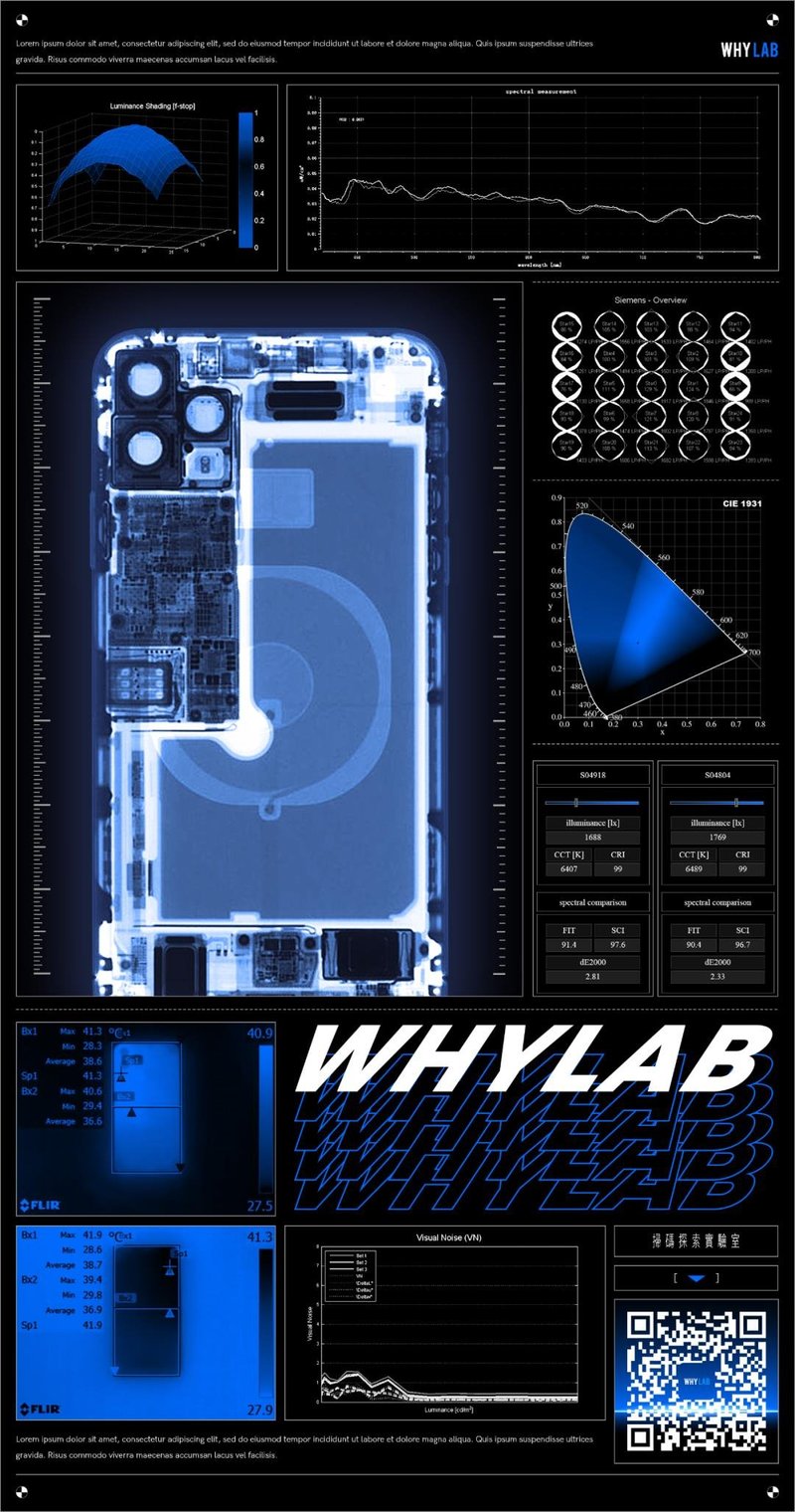 OLED|一图读懂OLED全球生产线