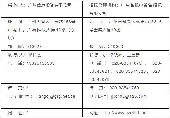 超25亿！3月智慧灯杆项目汇总