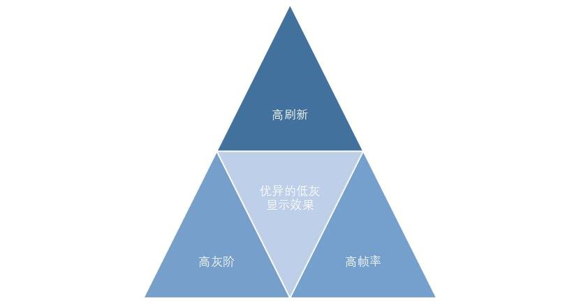 行家说