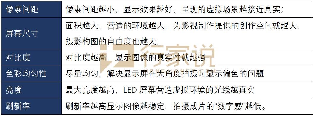行家说