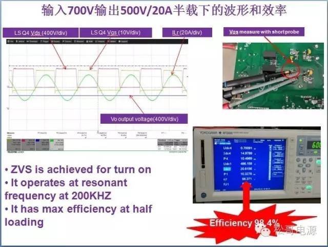 基于碳化硅MOSFET的20KW高效LLC谐振隔离DC/DC变换器方案研究