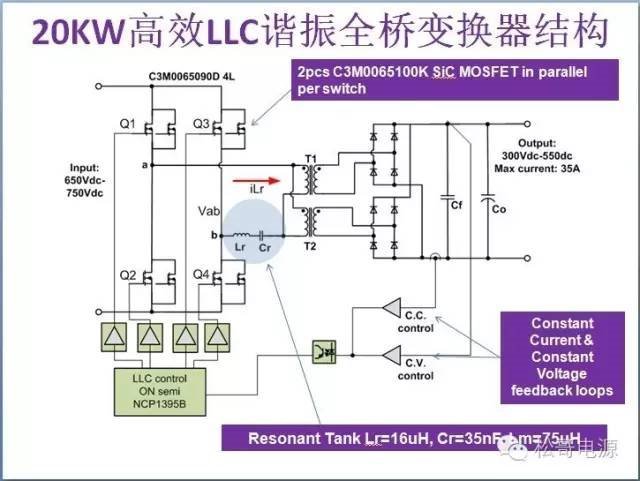 基于碳化硅MOSFET的20KW高效LLC谐振隔离DC/DC变换器方案研究
