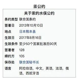 关于《水俣公约》对UVLED的影响，今天我们说点不一样的