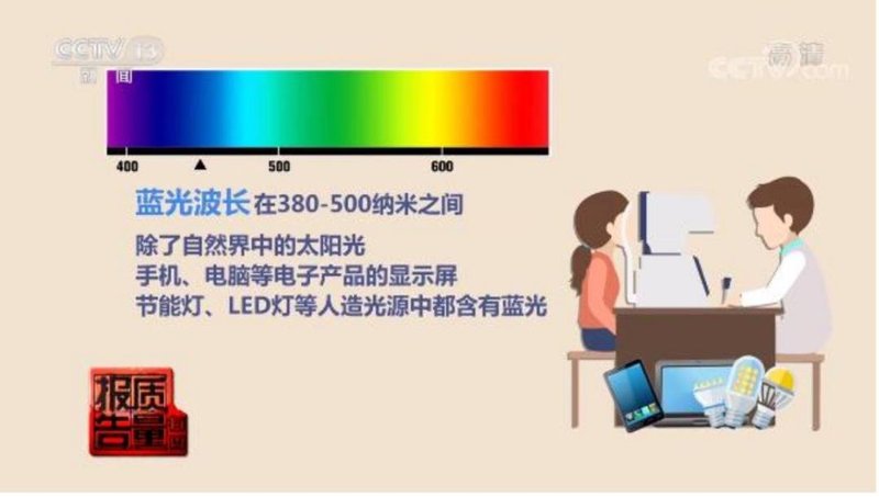 防蓝光眼镜能护眼？LED灯的蓝光对眼睛有害？你该知道真相了！