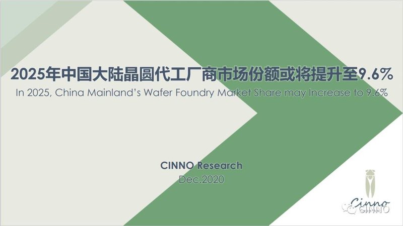 半导体|中芯国际12亿美元买光刻机！上海临港发布集成电路5年规划