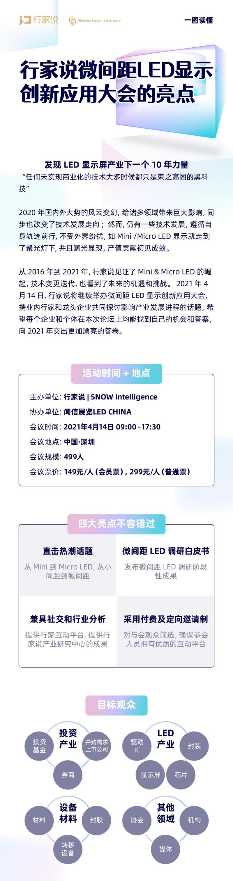 一图读懂|行家说微间距LED显示创新应用大会的亮点