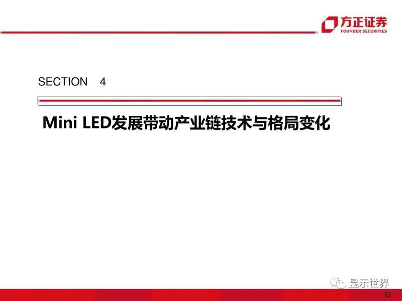 MicroMini-LED产业应用机遇展望