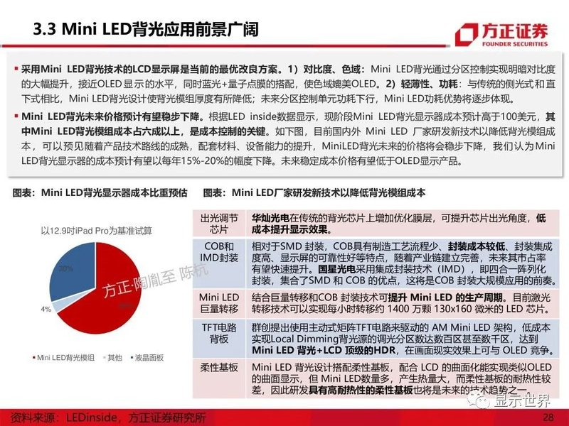 MicroMini-LED产业应用机遇展望