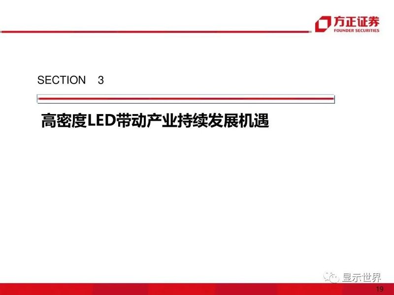 MicroMini-LED产业应用机遇展望