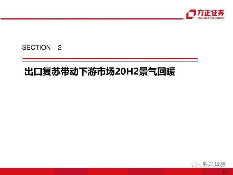 MicroMini-LED产业应用机遇展望
