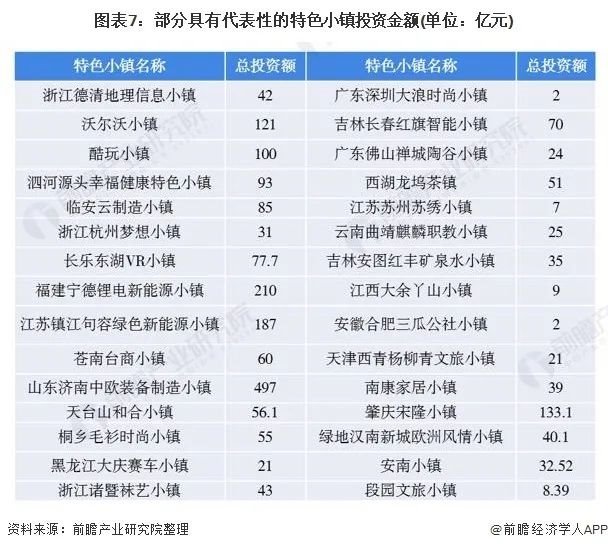2020中国景观照明行业分析报告：文旅景观成为新热点