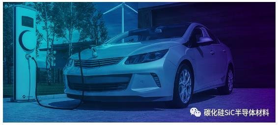 向前迈进：对SiCMOSFET发行10周年的思考