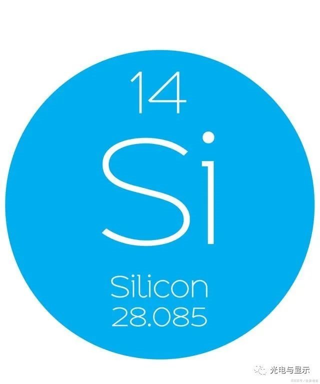 碳化硅行业专题研究报告：碳化硅衬底，新能源与5G的基石