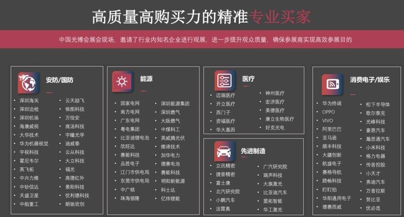 产业人士集聚光博会紫外LED展将于9月1日举办