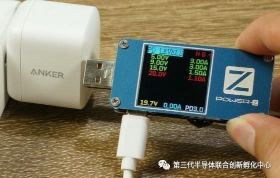 智芯研报|高效能、小体积加速GaN消费电子类应用