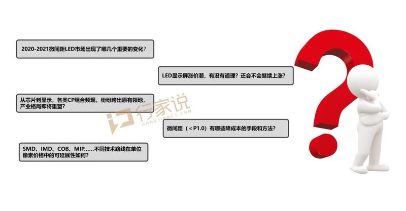 500观众报名!TOP20显示屏龙头共话微间距显示未来