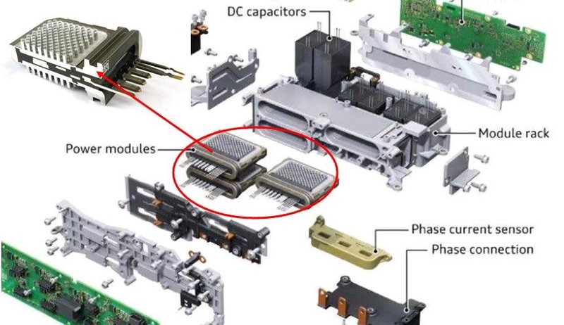 碳化硅与硅在汽车市场大动干戈！