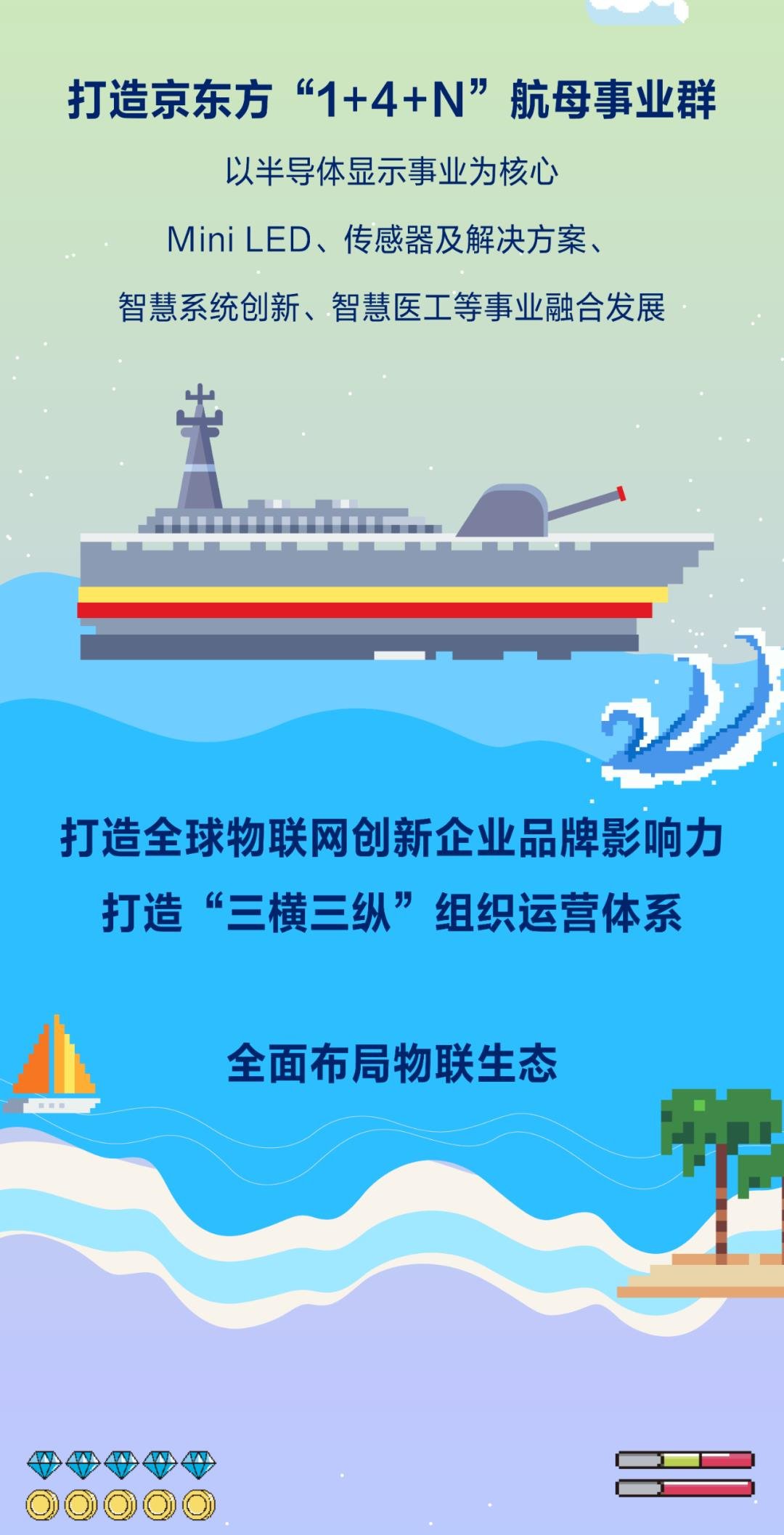 行家说