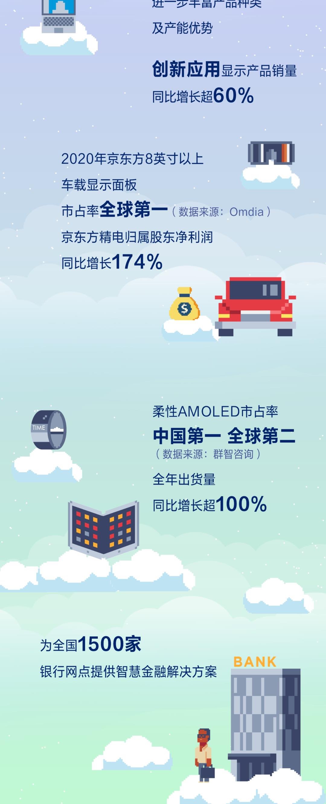行家说