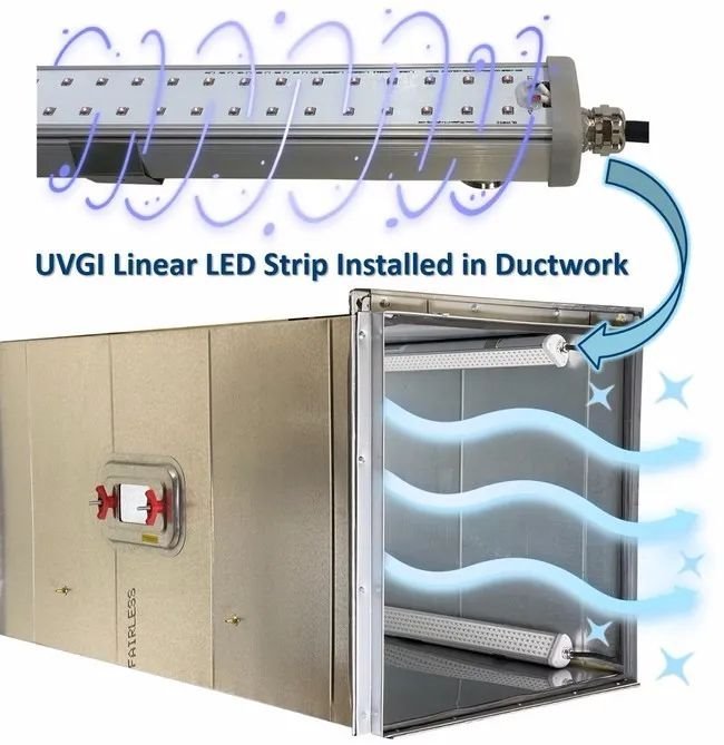 该公司又推UVCLED灯带，用于空气调节系统效用几何？