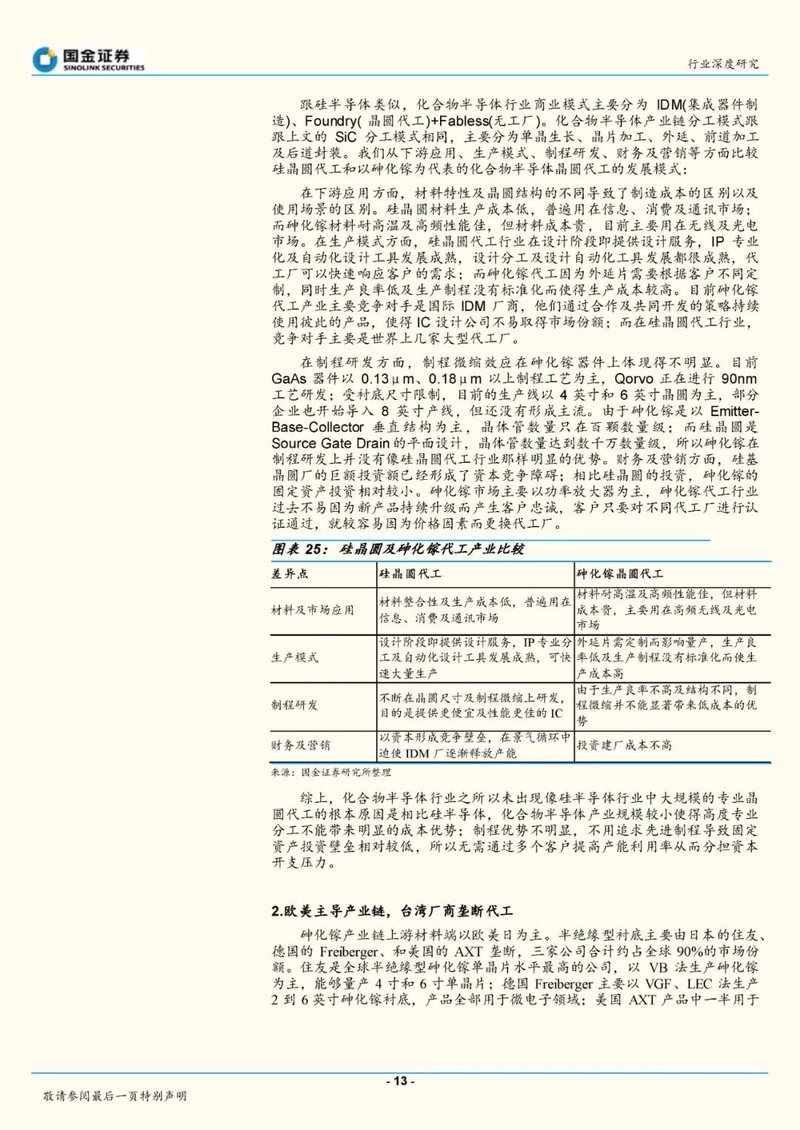 砷化镓本土闭环，碳化硅等待“奇点时刻”