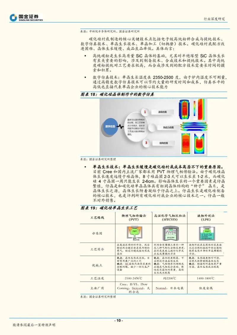 砷化镓本土闭环，碳化硅等待“奇点时刻”