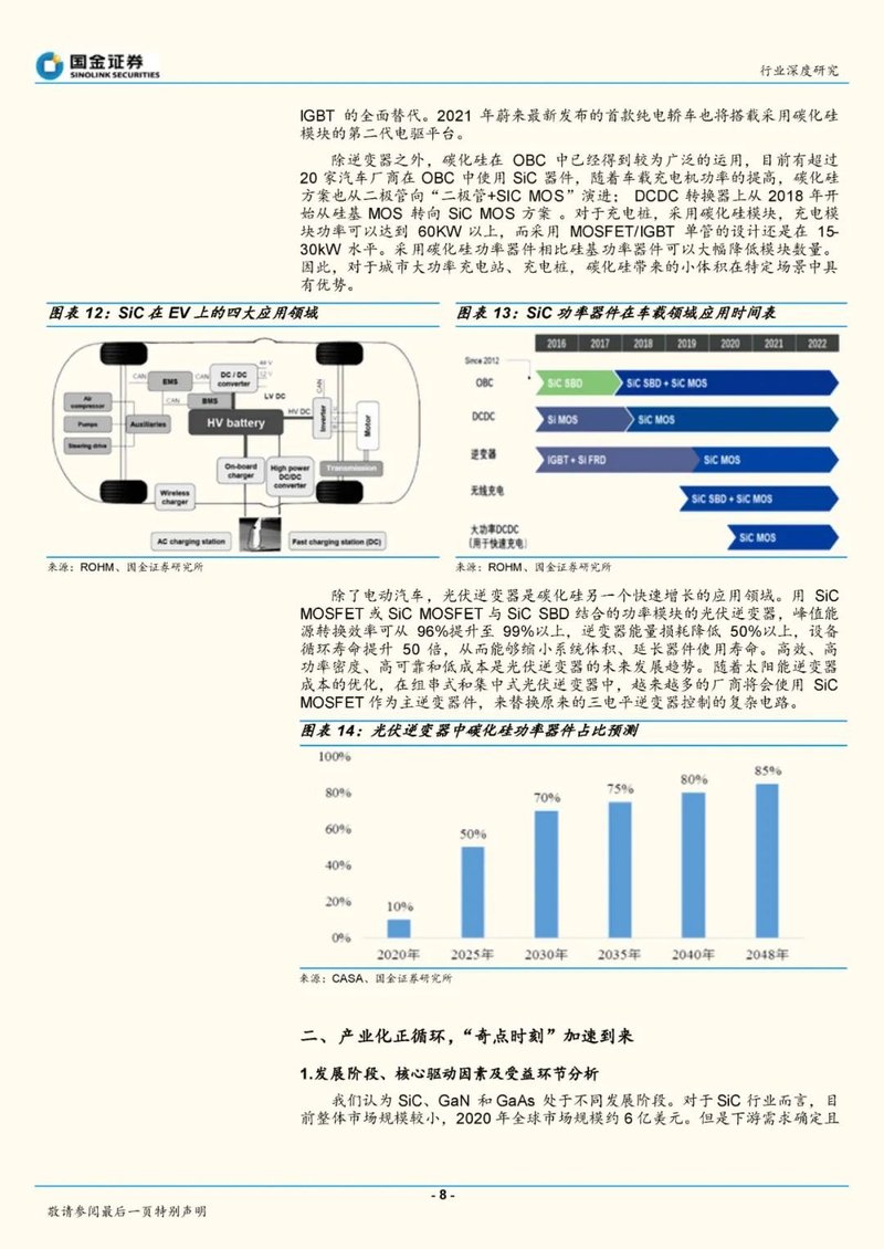 砷化镓本土闭环，碳化硅等待“奇点时刻”