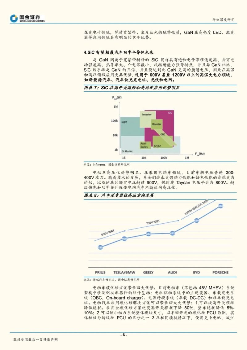砷化镓本土闭环，碳化硅等待“奇点时刻”